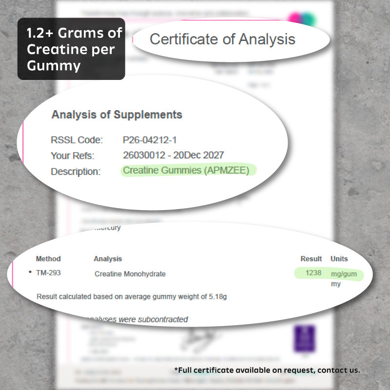 Creatine Gummies