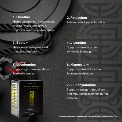 EVO AXN ENERGY+POWER Sachets