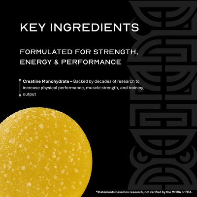 Product label with key ingredients for strength, energy, and performance on a black background.