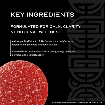 Ashwagandha Gummies