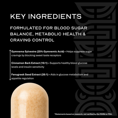 Sugar Level Balance