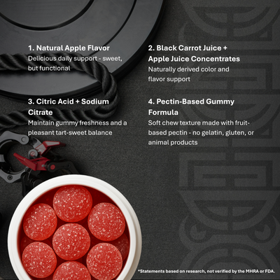 Ashwagandha Gummies