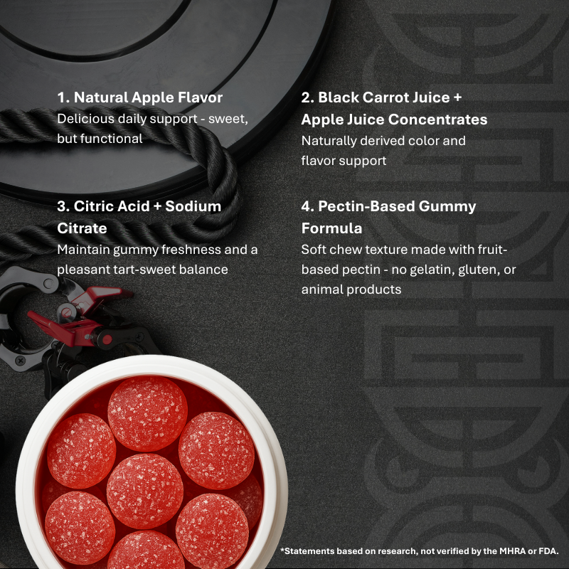 Ashwagandha Gummies