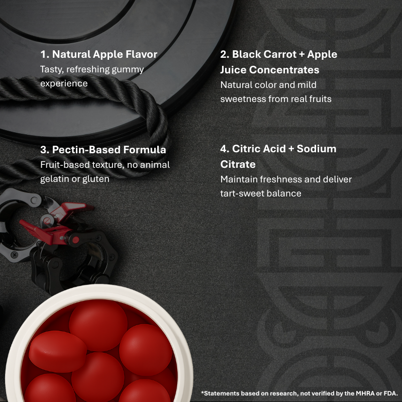 Red gummy candies in a bowl with text detailing ingredients and benefits on a dark background.