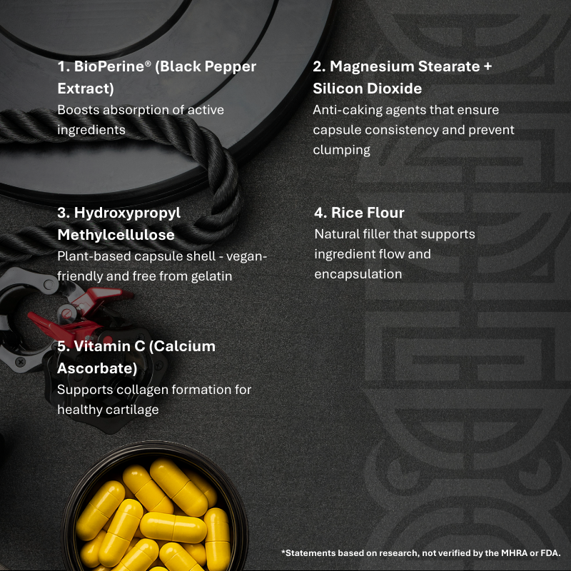 EVO RCVR DEFEND+PROTECT