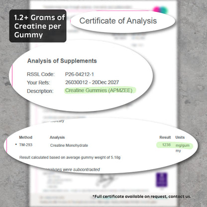 Creatine Gummies